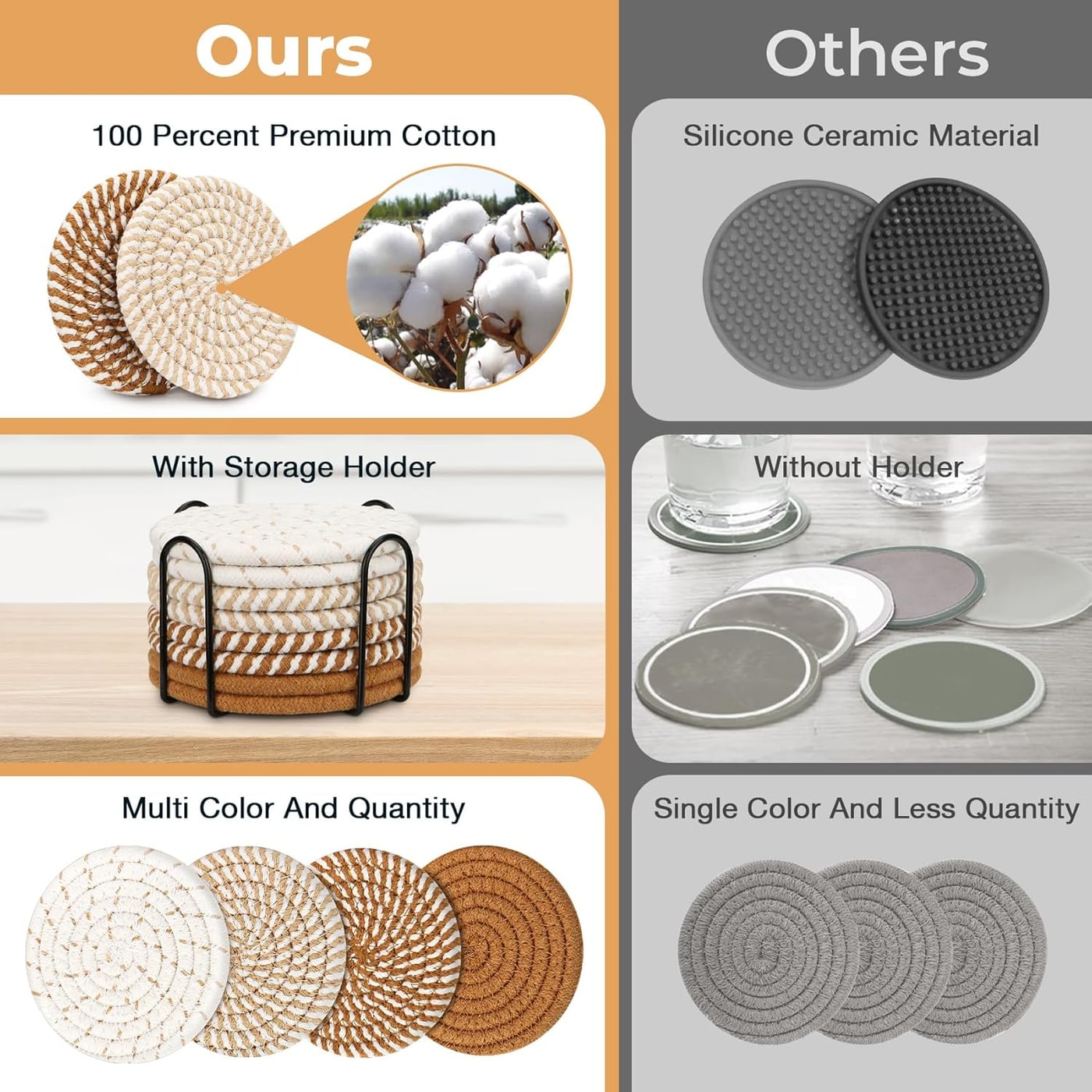 Woven Cotton Drink Coaster Set - Photo 3